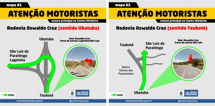 desvios slp SITE
